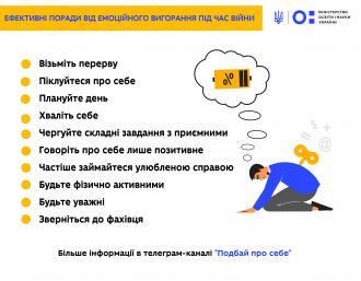 /Files/images/емоційне вихорання.jpg