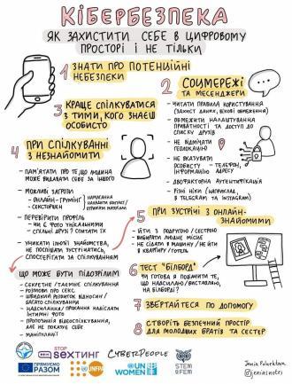 /Files/images/кібербезпека.jpg