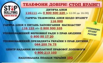 /Files/images/телефони.jpg