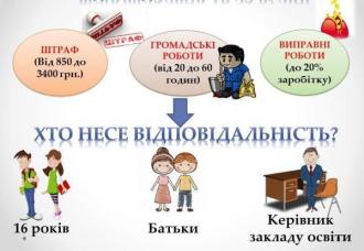 /Files/images/хто несе відповідальність.jpg